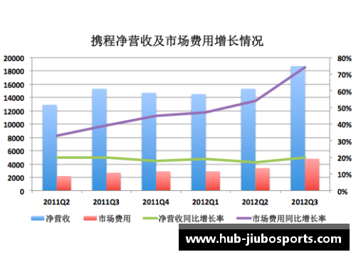 九博体育福建浔兴股份发布年度财报，净利润同比增长20%